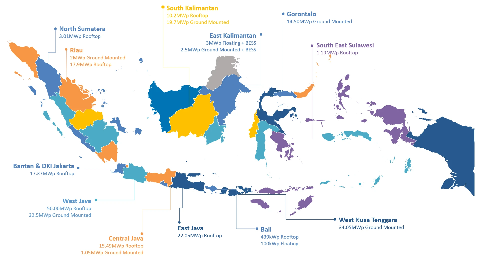 indonesia-portfolio-map